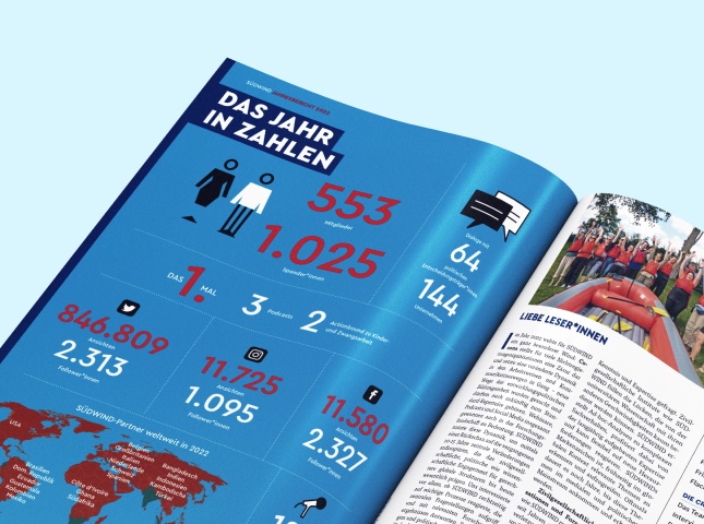 Von twotype design gestaltete Infografik in einer Publikation des Südwind-Instituts aus Bonn
