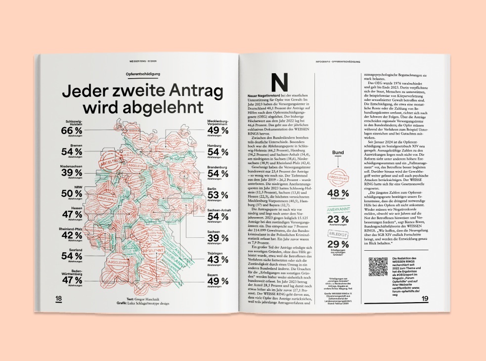 Doppelseite eines Artikels über Opferentschädigung mit Landkarte im Weisser Ring Magazin 01/25