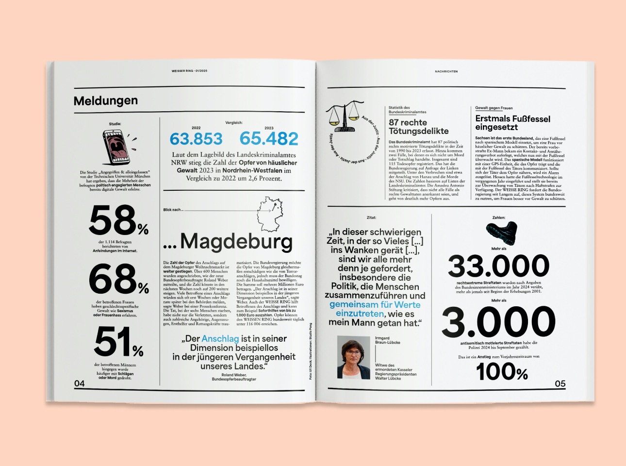 Doppelseite nachrichtliche Meldungen im Weisser Ring Magazin 01/25