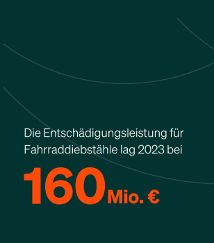 Social Media Infopost über die Entschädigungsleistung für Fahrraddiebstähle im Jahr 2023