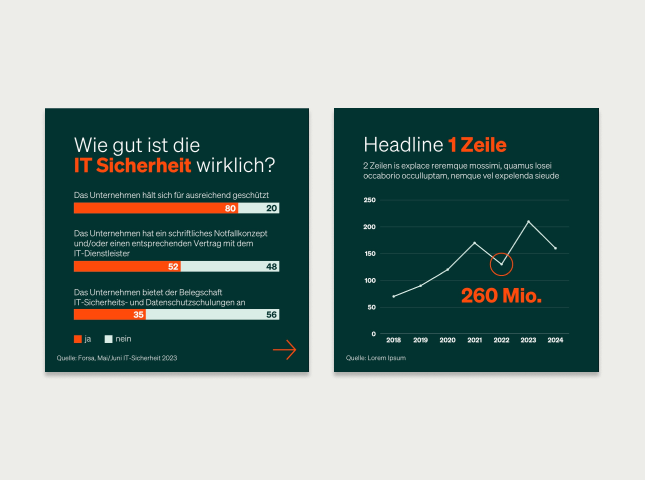 Social Media Infopost zum Thema IT Sicherheit