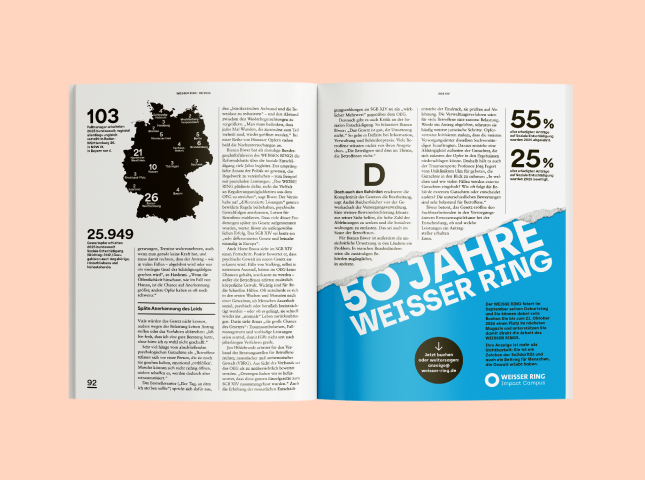 Eine Doppelseite mit der Kampagne